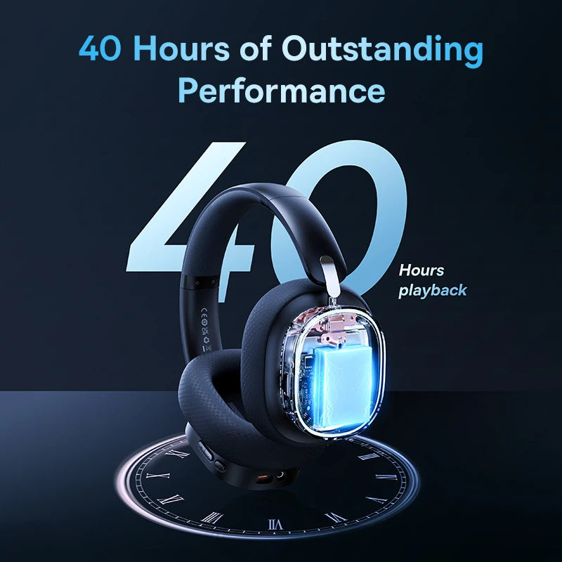 Gaming Wireless Headphone with Mic