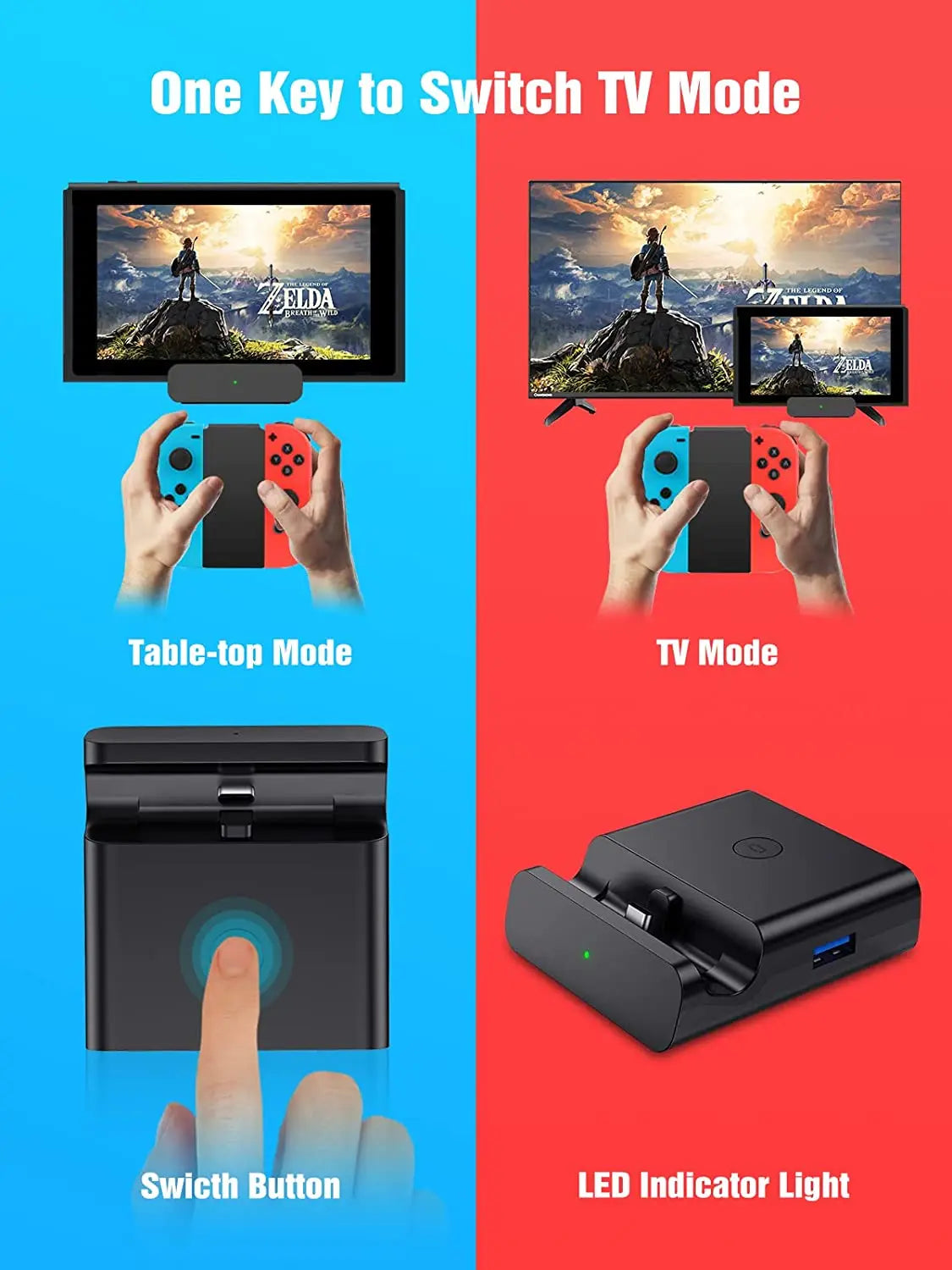 Portable Switch TV Dock