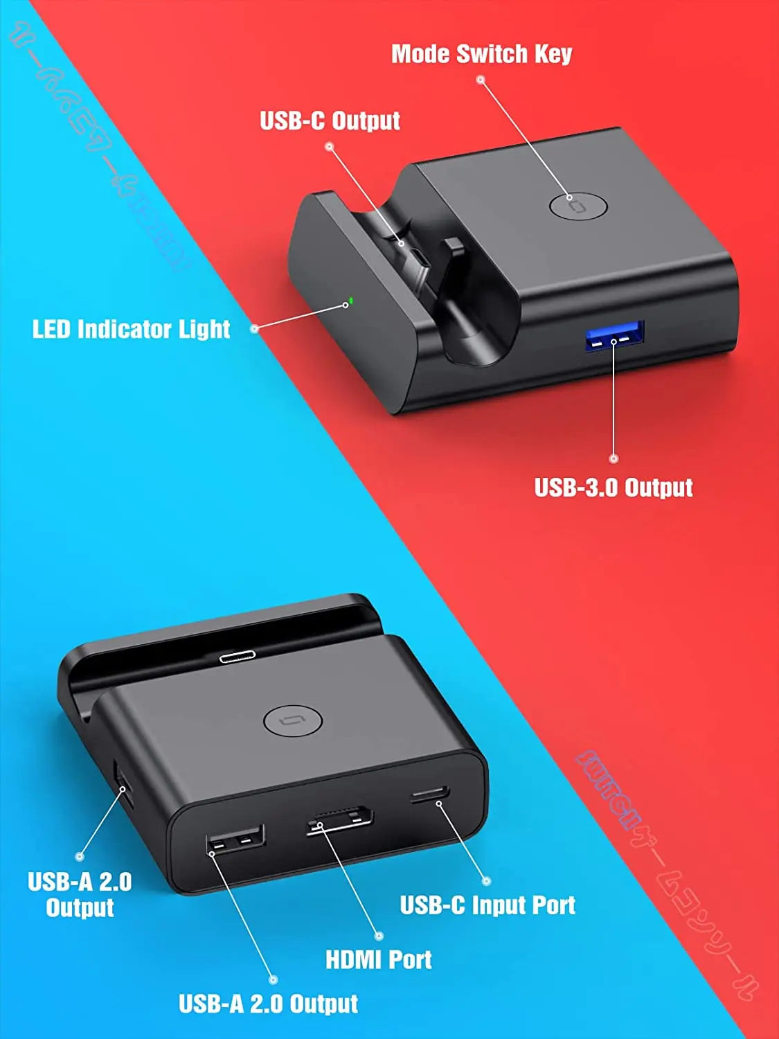 Portable Switch TV Dock