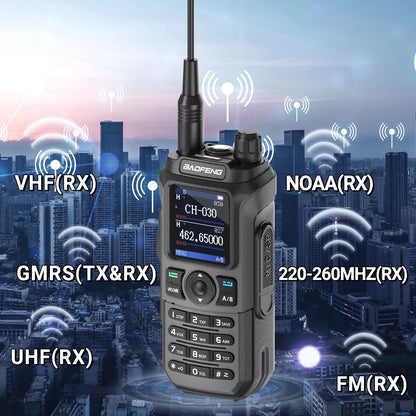 GM-21 PRO Walkie Talkie