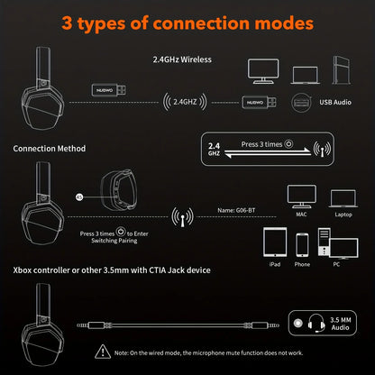 2.4GHz Gaming Headset