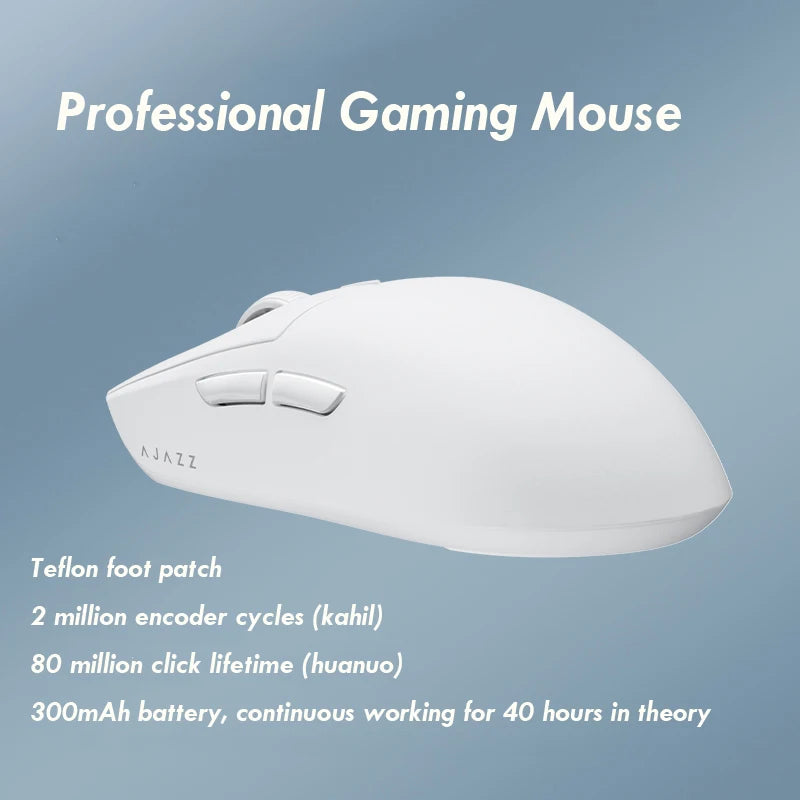 Pro Gaming Mouse for PC