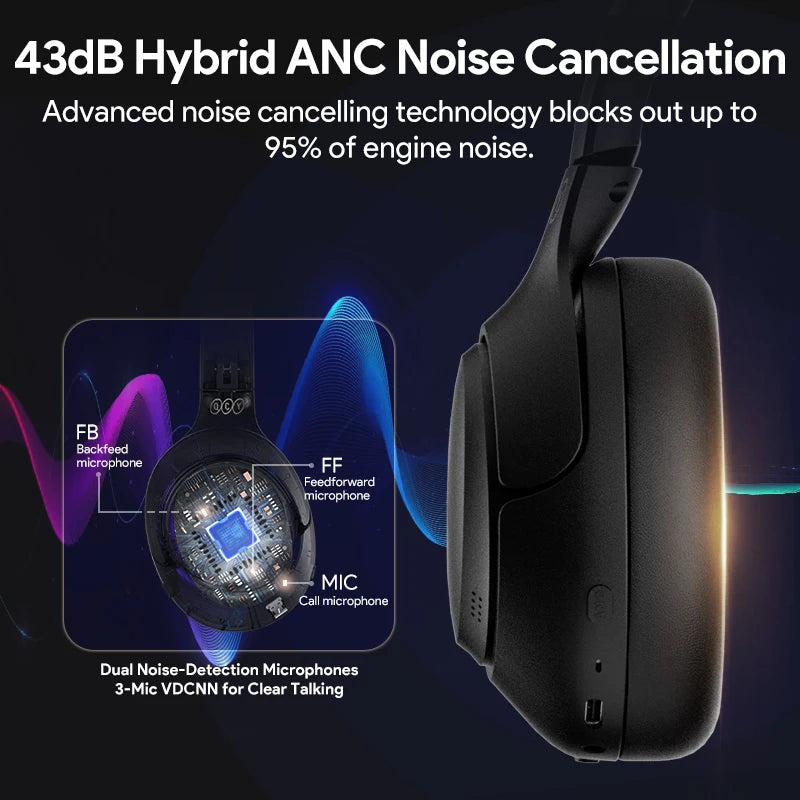 H3 ANC Wireless Headphones Bluetooth