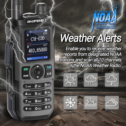 GM-21 PRO Walkie Talkie